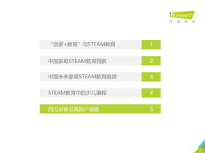 網絡服務的進化與價值 從信息聚合到專業洞察——以199IT互聯網數據資訊中心為例